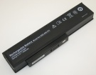 Fujitsu SQU-809-F01, SQU-808-F02 11.1V 4400mAh replacement batte