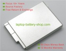 Jvc BN-V507, BN-V507U 7.2V 700mAh replacement batteries