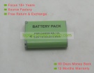 Canon NB-12L 3.6V 1910mAh replacement batteries