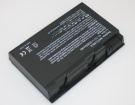 Acer BATBL50L6 11.1V 4400mAh batteries