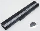 Asus A32-K52, A42-K52 10.8V 4400mAh replacement batteries