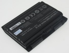 Clevo P150HMBAT-8, 6-87-X510S-4D72 14.8V 5200mAh replacement batteries