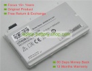 Toshiba 3S4400-C1S1-07, 3S4400-G1S2-05 14.4V 4800mAh replacement ba