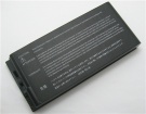 Advent ES1-2200, EM-410C2 14.8V 4400mAh replacement batteries