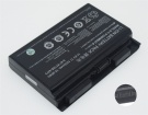 Clevo 6-87-X710S-4272, 6-87-X710S-4J7 14.8V 5200mAh replacement batteries