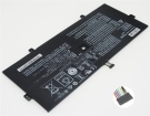 Lenovo L15C4P21, 5B10L22508 7.68V 10160mAh original batteries