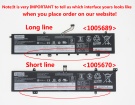 Lenovo 5B10W67244, L18M4PF1 15.36V 4500mAh replacement batteries
