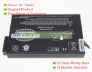 Inspired energy NL2024, NL2024HD 14.4V 6600mAh original batteries