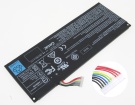 Getac 4ICP6/65/82, ICC 15.4V 5000mAh original batteries