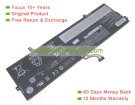 Lenovo SB11F5255, L21M4PE0 15.36V 4511mAh original batteries