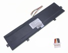 Other GN22 7.6V 5000mAh replacement batteries