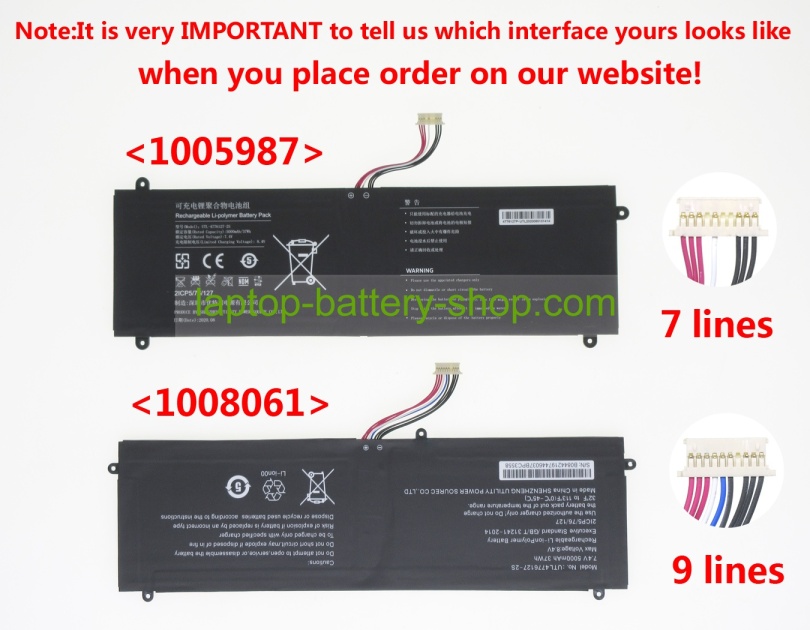 Prestigio GSP4776127, 2ICP5/76/127 7.4V 5000mAh original batteries - Click Image to Close