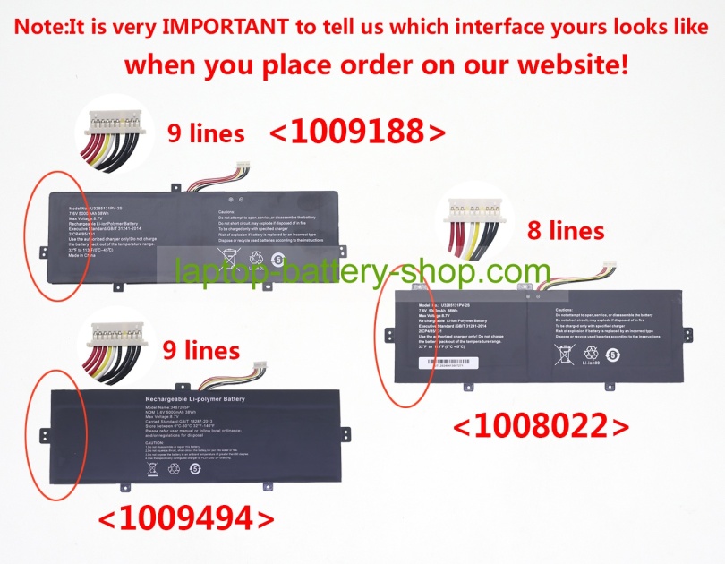 Rtdpart 3278128, NV-3278128 7.6V 4800mAh original batteries - Click Image to Close