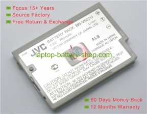 Jvc BN-V507, BN-V507U 7.2V 700mAh replacement batteries
