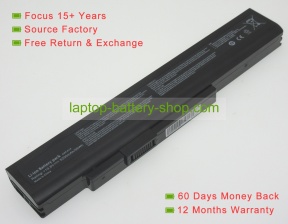 Fujitsu FPCBP344, A32-A15 10.8V 5200mAh replacement batteries